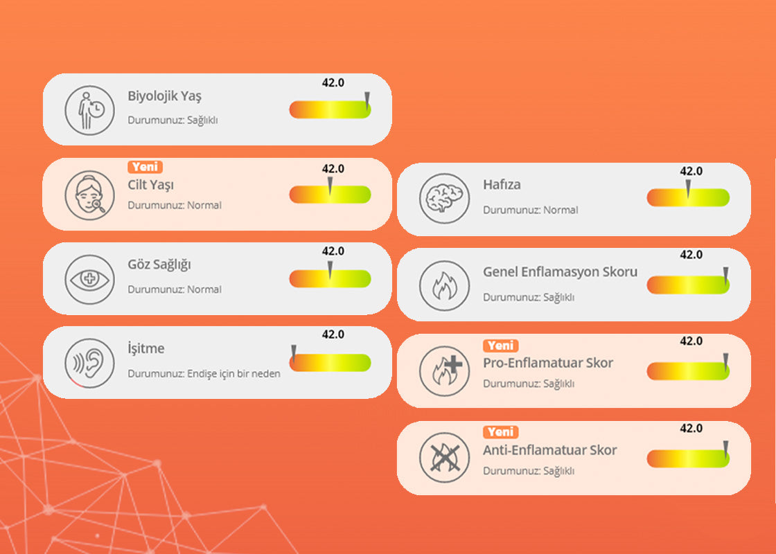Epigenetik testi ile kendinize dair birçok bilgiye erişin